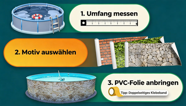 Pool verkleiden mit einer myfence